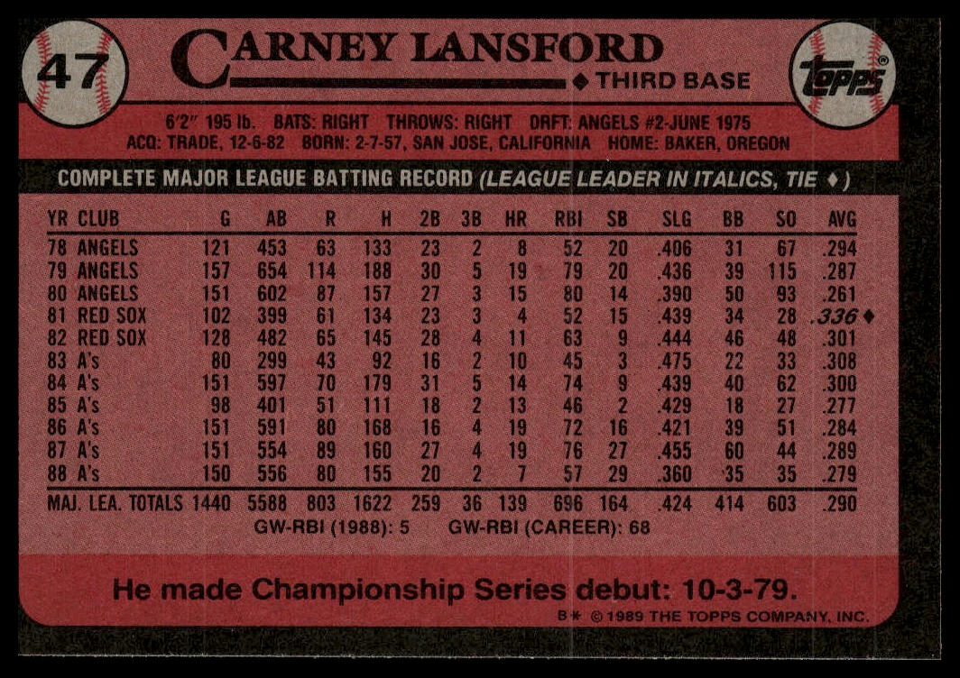 1989 Topps #47 Carney Lansford