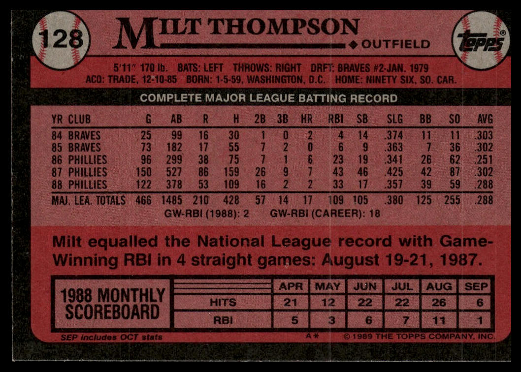 1989 Topps #128 Milt Thompson
