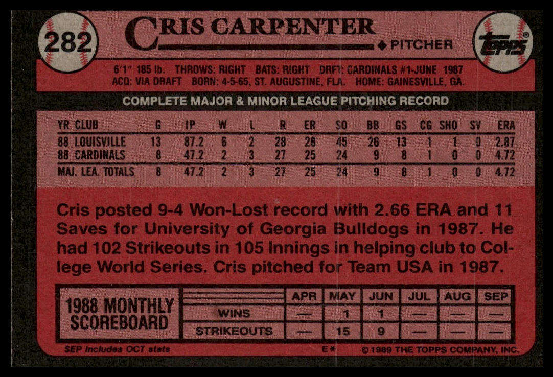 1989 Topps #282 Cris Carpenter