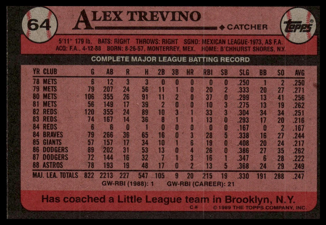 1989 Topps #64 Alex Trevino