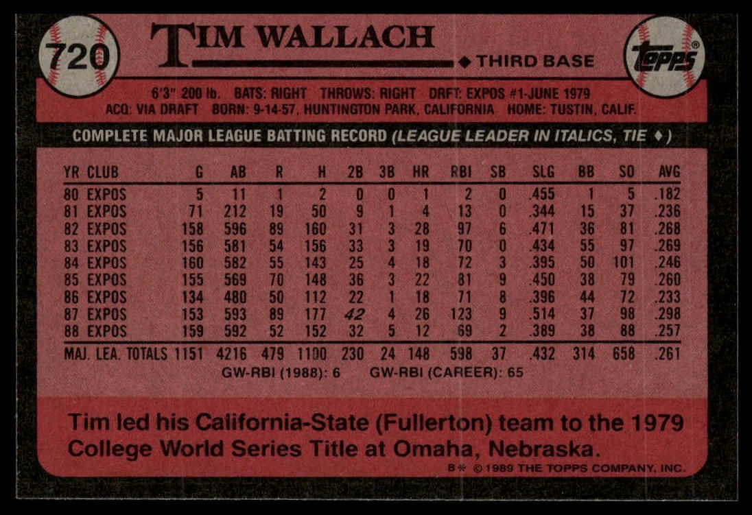 1989 Topps #720 Tim Wallach