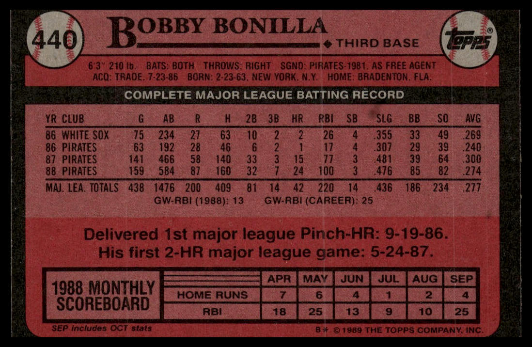 1989 Topps #440 Bobby Bonilla