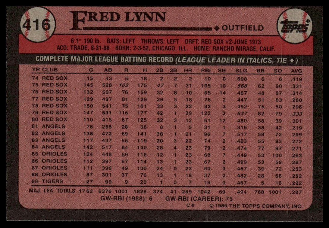 1989 Topps #416 Fred Lynn
