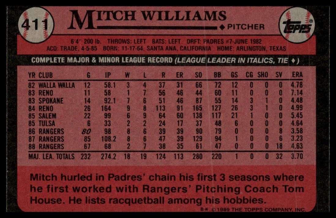 1989 Topps #411 Mitch Williams