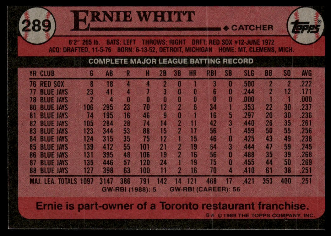 1989 Topps #289 Ernie Whitt