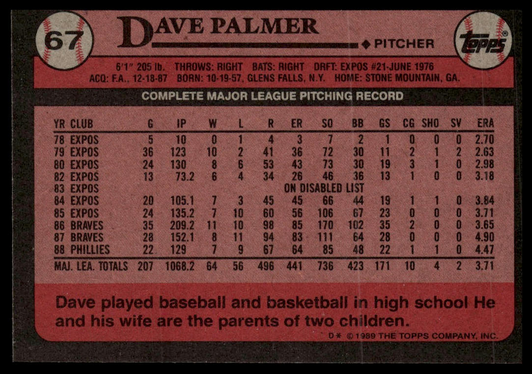 1989 Topps #67 Dave Palmer