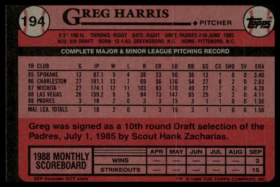 1989 Topps #194 Greg Harris