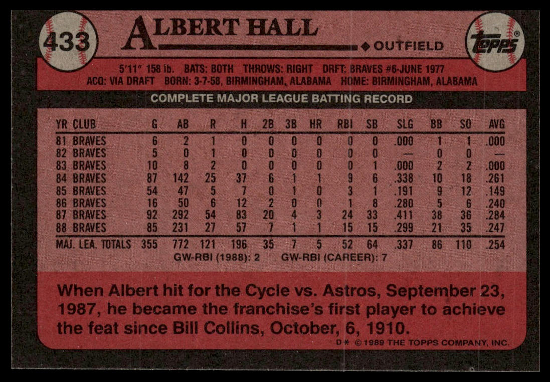 1989 Topps #433 Albert Hall