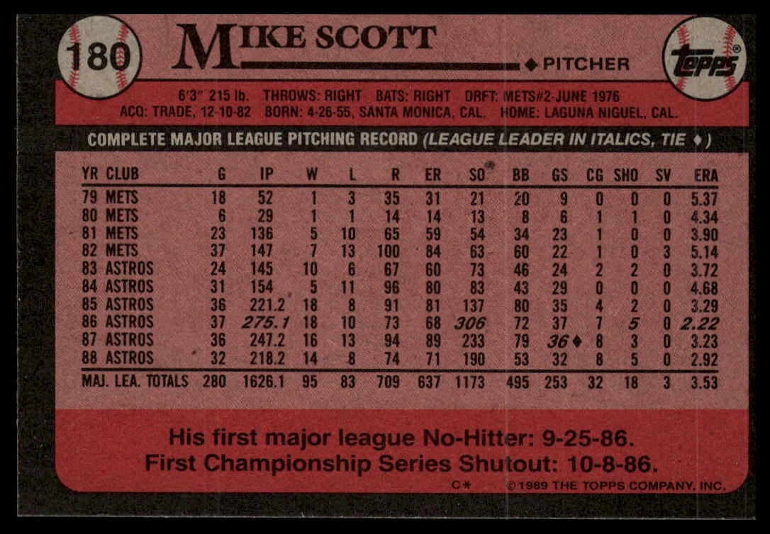 1989 Topps #180 Mike Scott