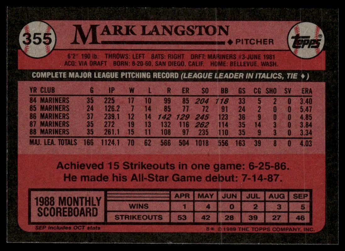 1989 Topps #355 Mark Langston