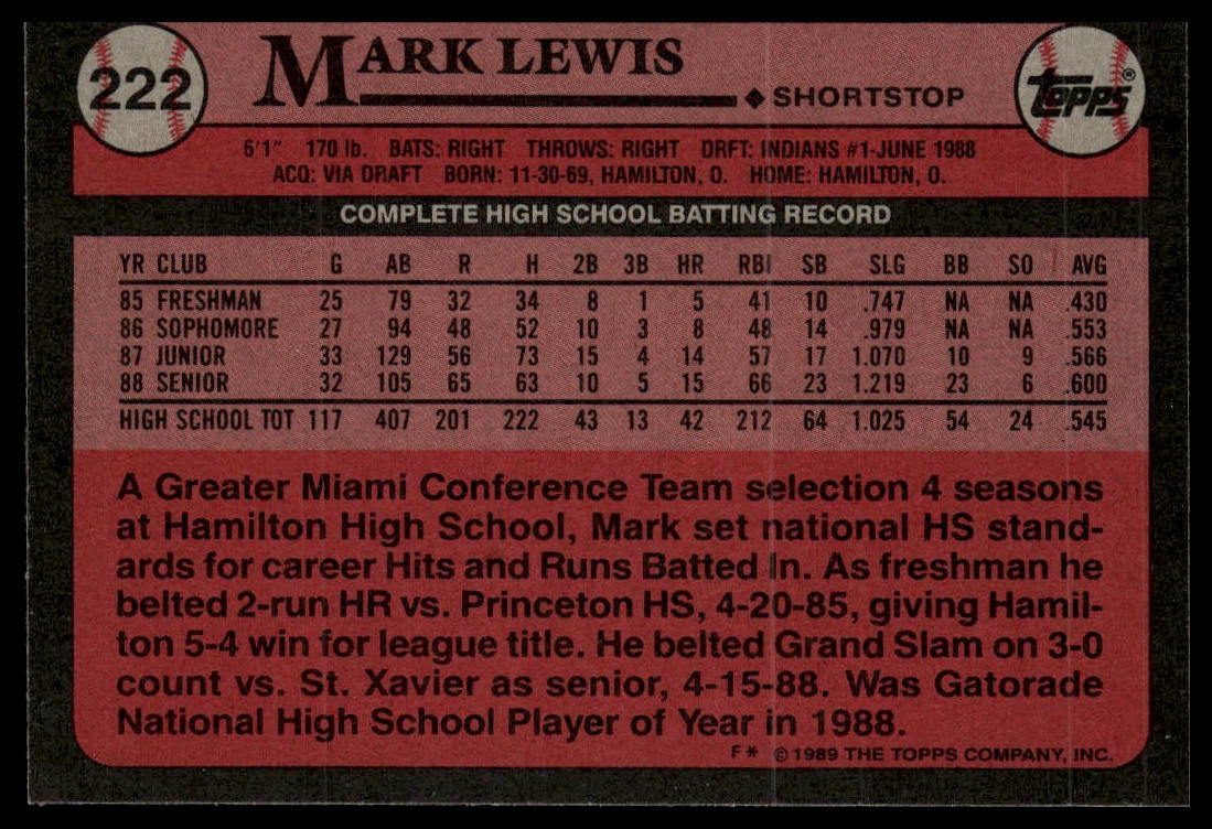 1989 Topps #222 Mark Lewis