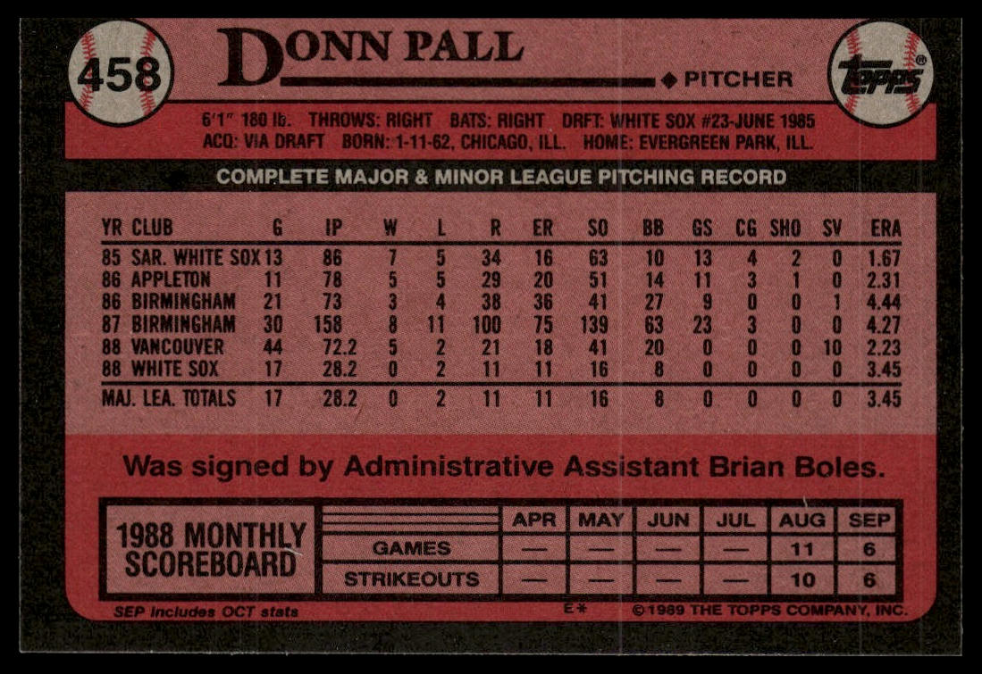 1989 Topps #458 Donn Pall