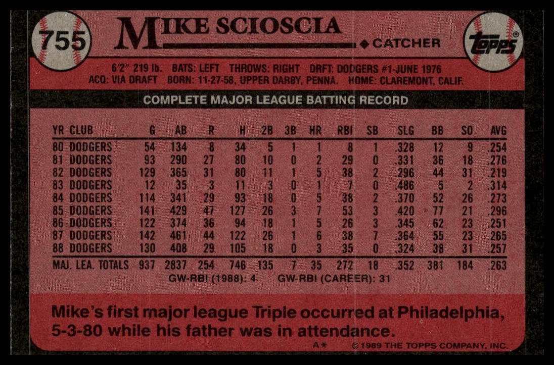 1989 Topps #755 Mike Scioscia