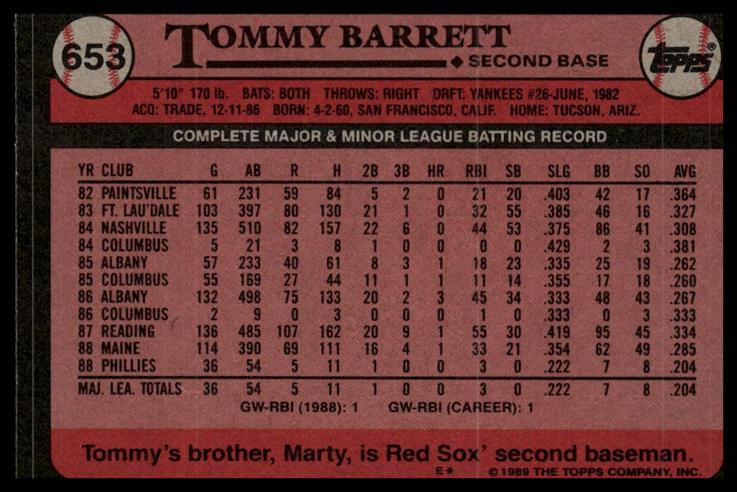 1989 Topps #653 Tommy Barrett