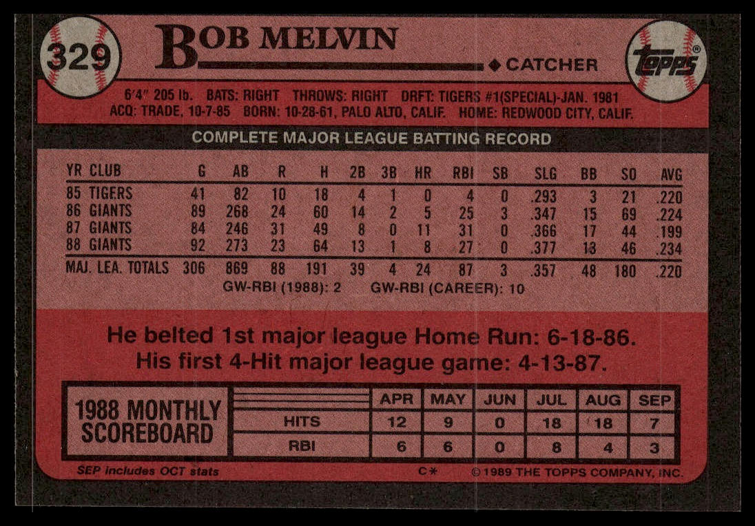 1989 Topps #329 Bob Melvin