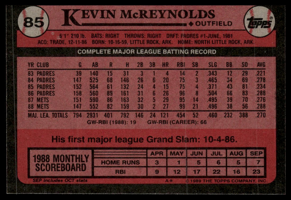1989 Topps #85 Kevin McReynolds
