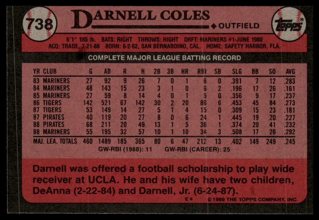 1989 Topps #738 Darnell Coles