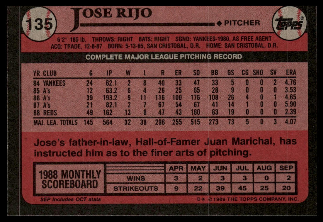 1989 Topps #135 Jose Rijo