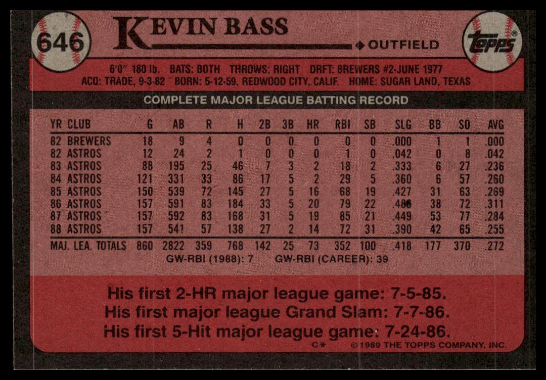 1989 Topps #646 Kevin Bass