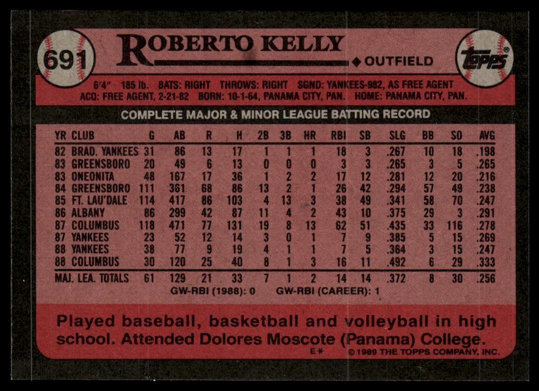 1989 Topps #691 Roberto Kelly