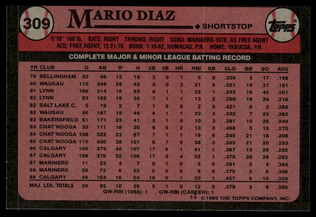 1989 Topps #309 Mario Diaz