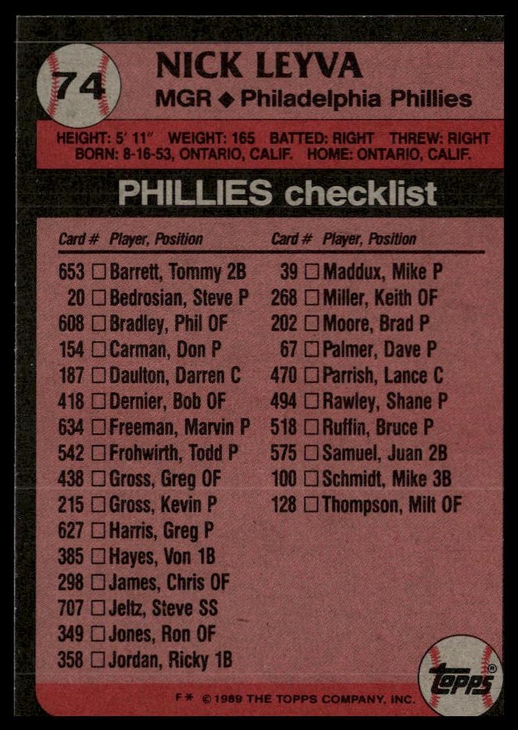 1989 Topps #74 Nick Leyva