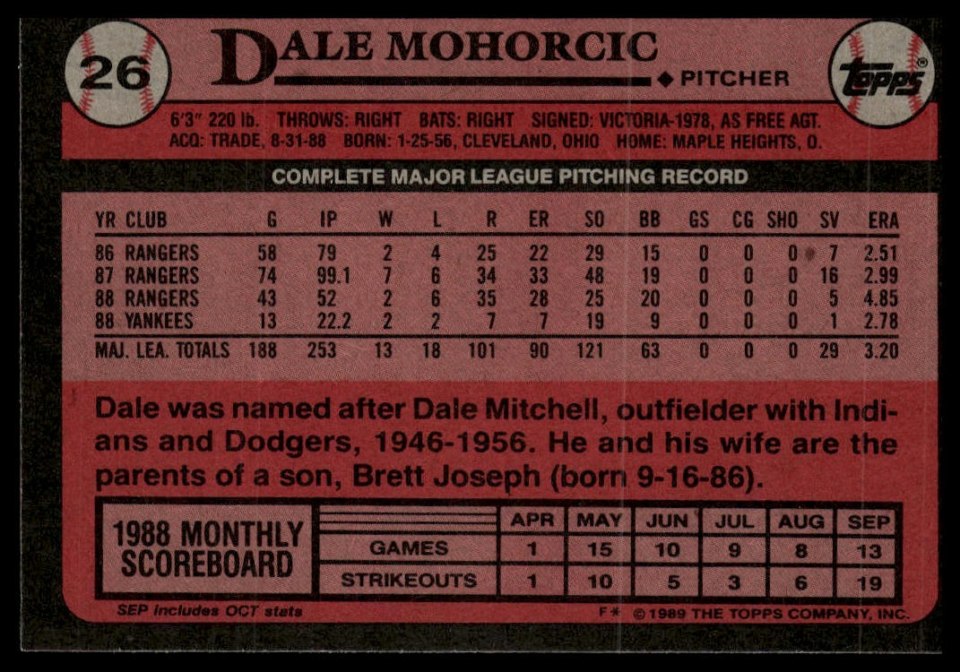 1989 Topps #26 Dale Mohorcic