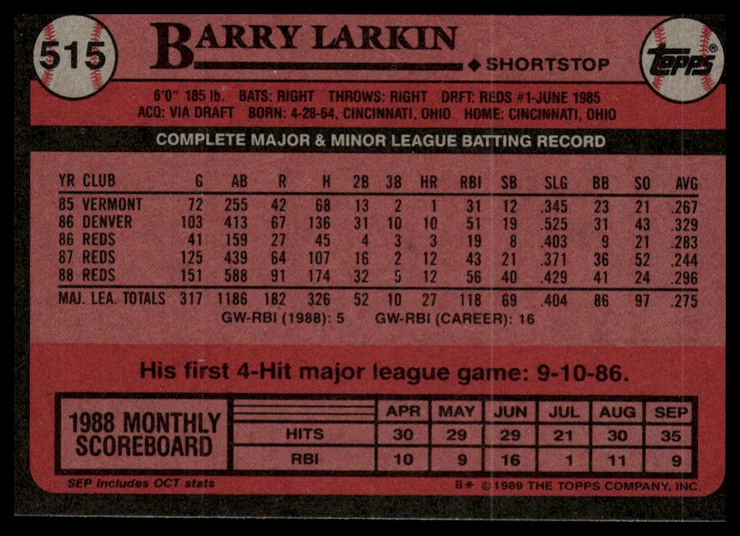 1989 Topps #515 Barry Larkin