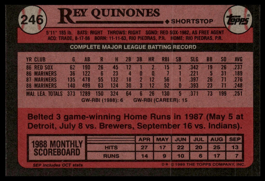 1989 Topps #246 Rey Quinones