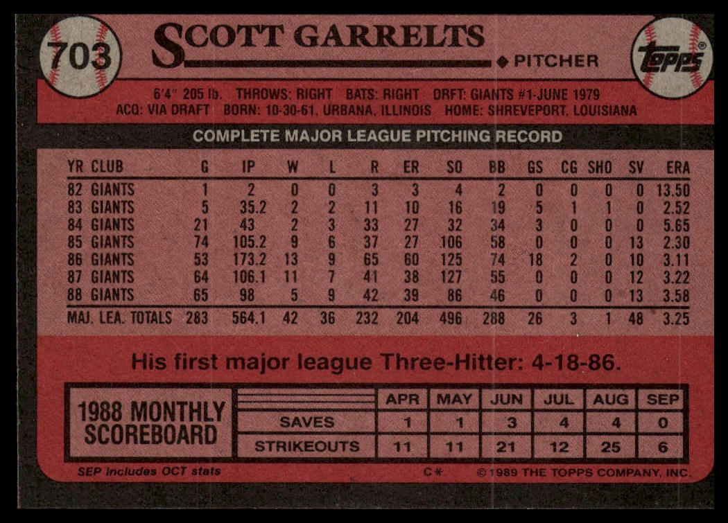 1989 Topps #703 Scott Garrelts