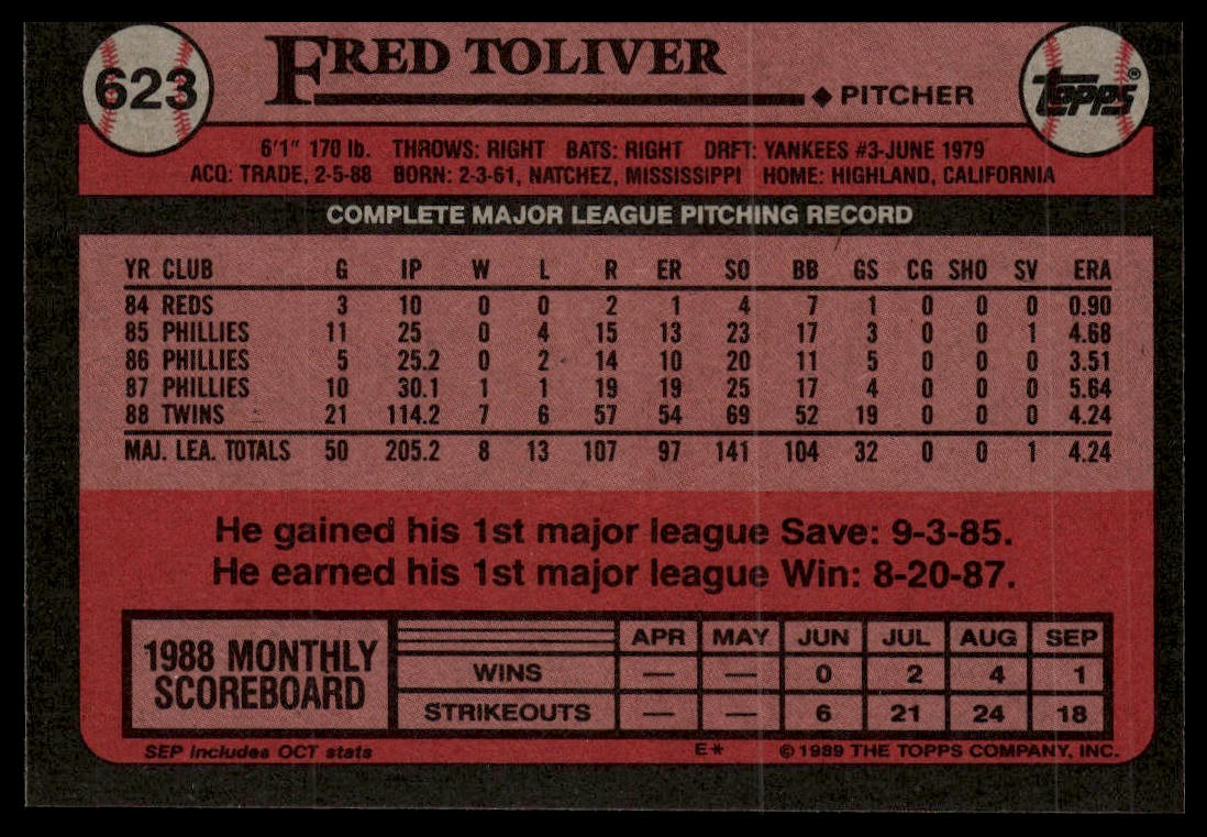 1989 Topps #623 Fred Toliver
