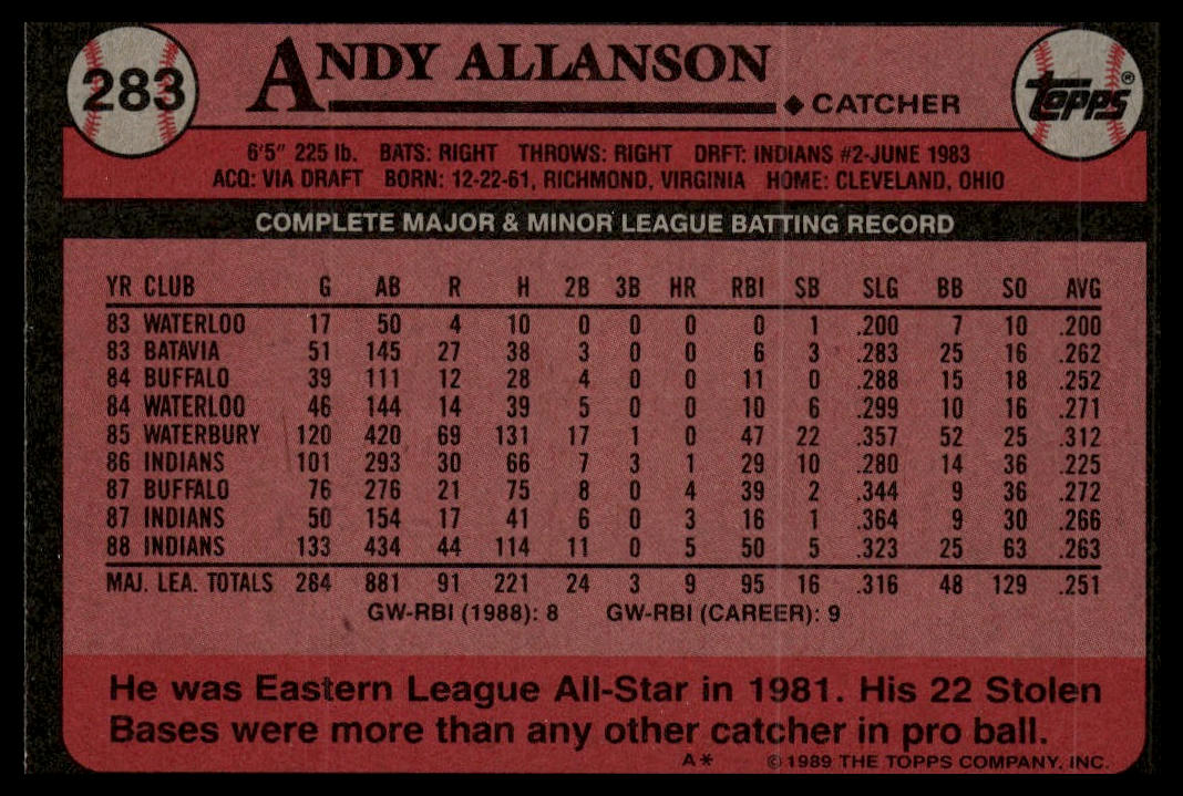 1989 Topps #283 Andy Allanson