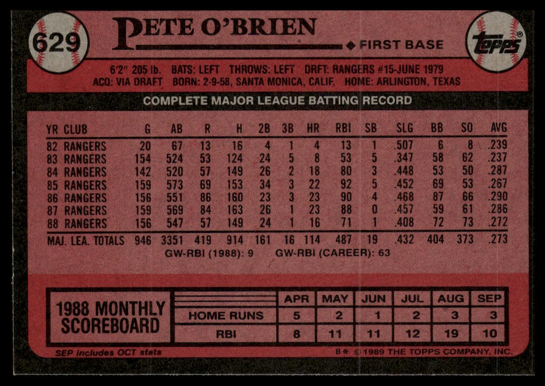 1989 Topps #629 Pete O'Brien