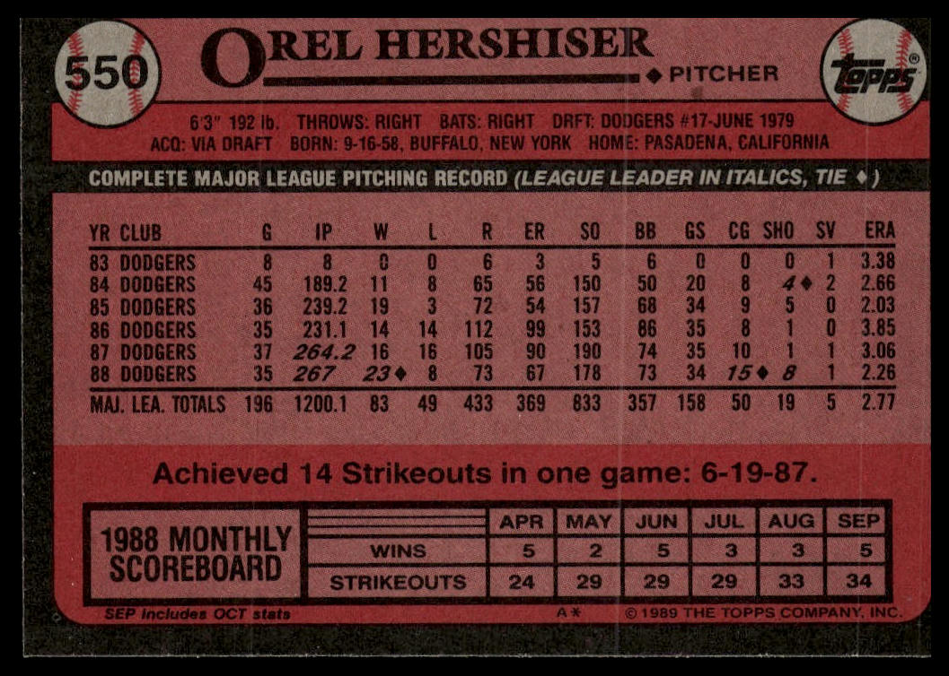 1989 Topps #550 Orel Hershiser