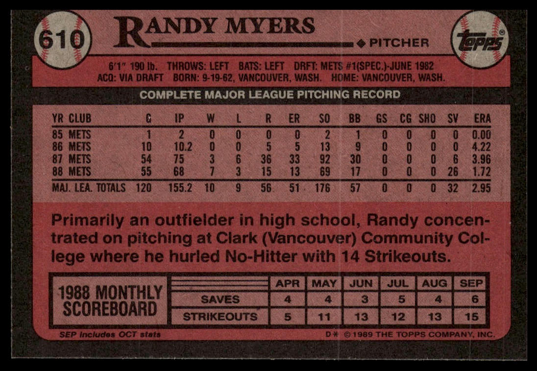 1989 Topps #610 Randy Myers