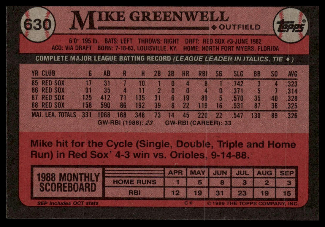 1989 Topps #630 Mike Greenwell