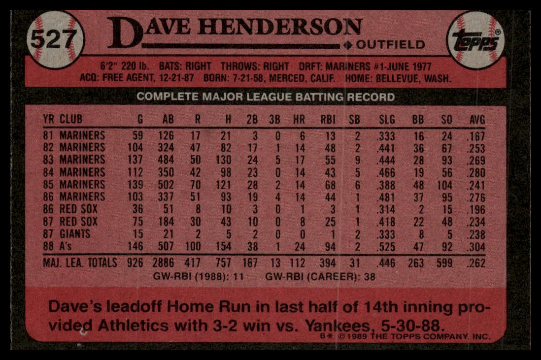 1989 Topps #527 Dave Henderson