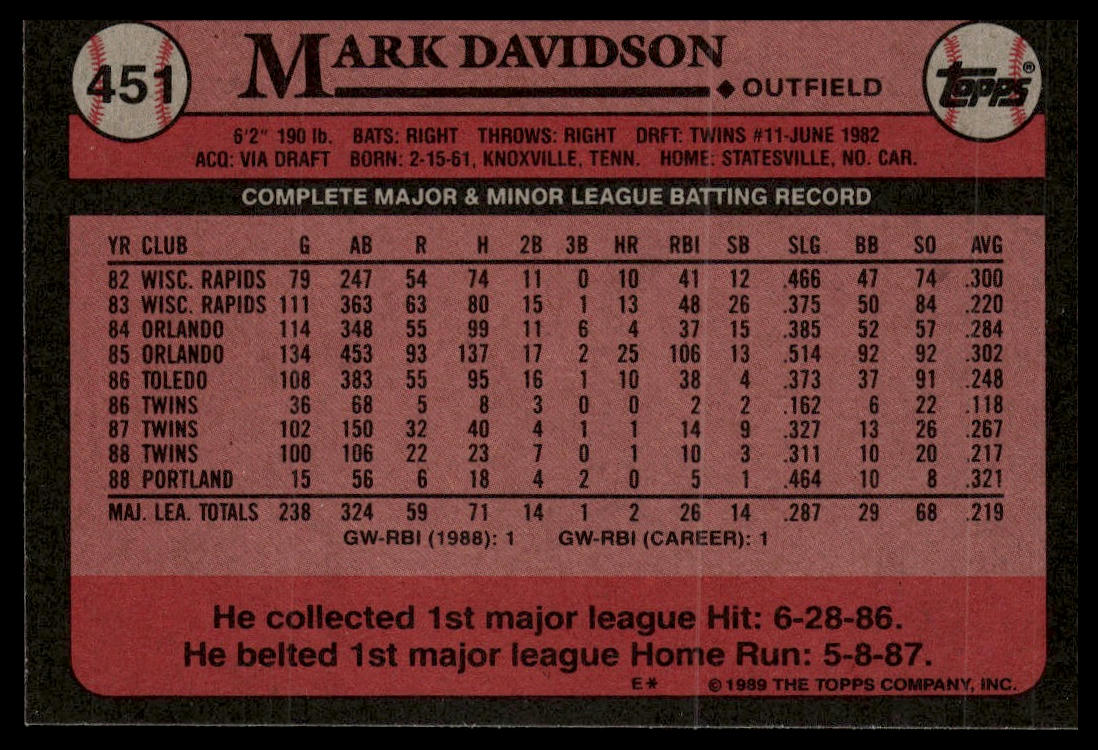 1989 Topps #451 Mark Davidson