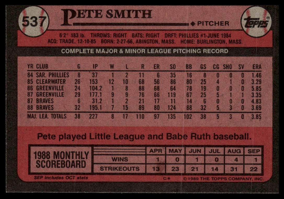 1989 Topps #537 Pete Smith