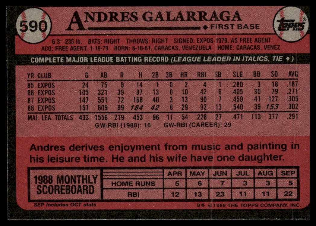 1989 Topps #590 Andres Galarraga
