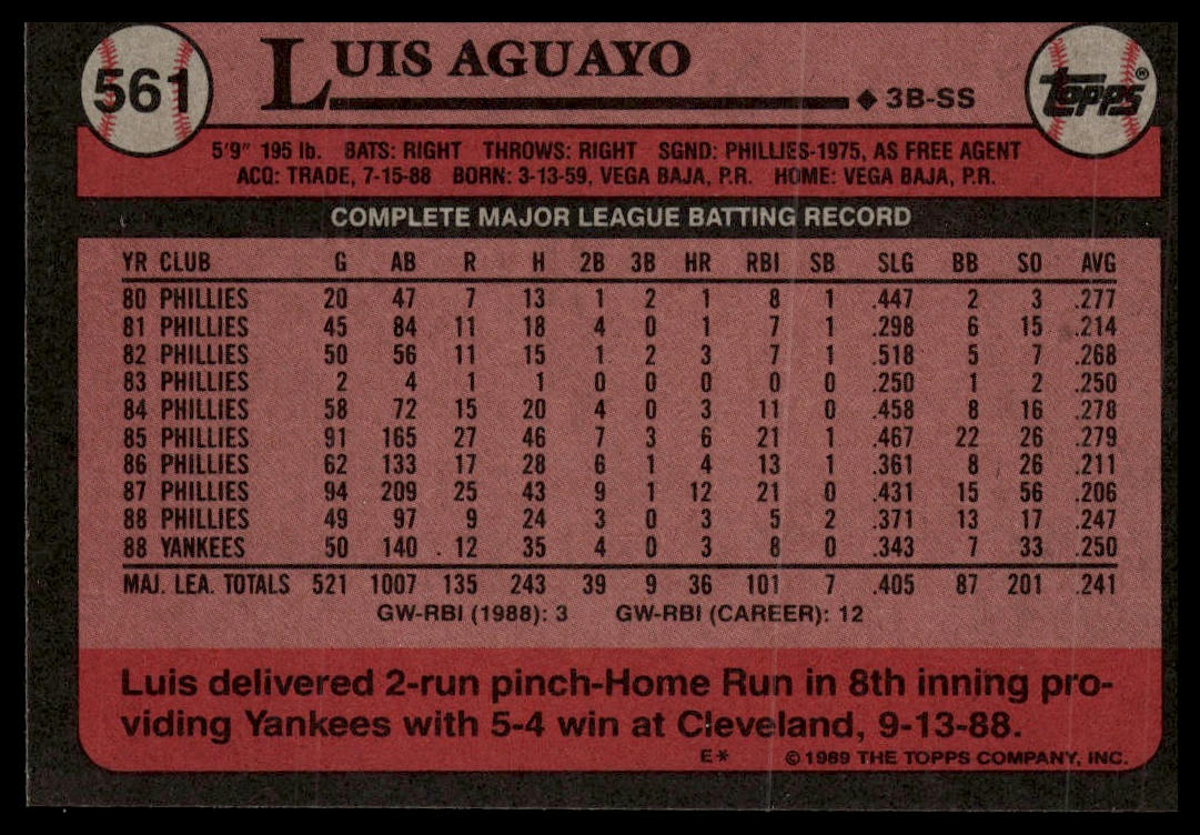 1989 Topps #561 Luis Aguayo