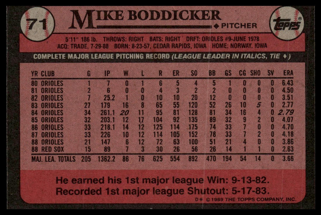 1989 Topps #71 Mike Boddicker