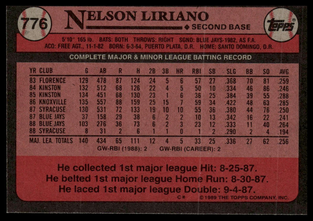 1989 Topps #776 Nelson Liriano