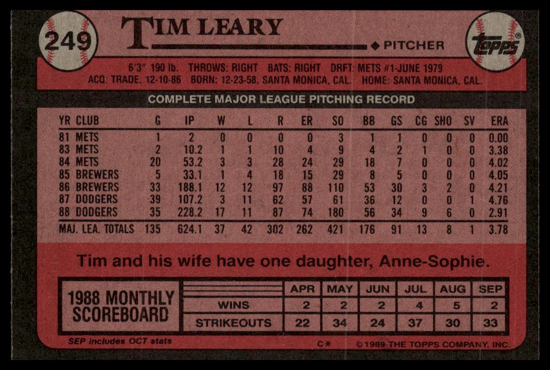 1989 Topps #249 Tim Leary