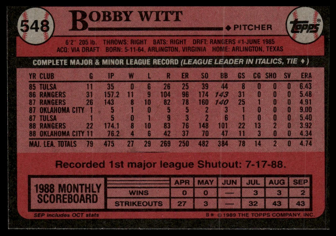 1989 Topps #548 Bobby Witt
