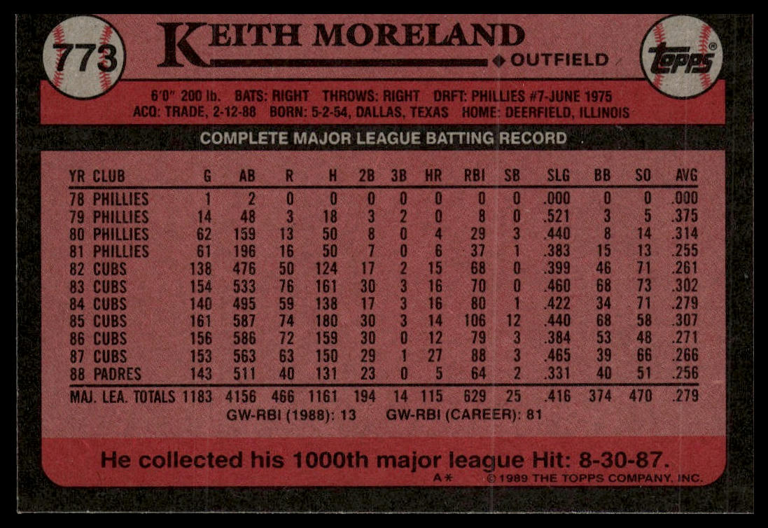 1989 Topps #773 Keith Moreland