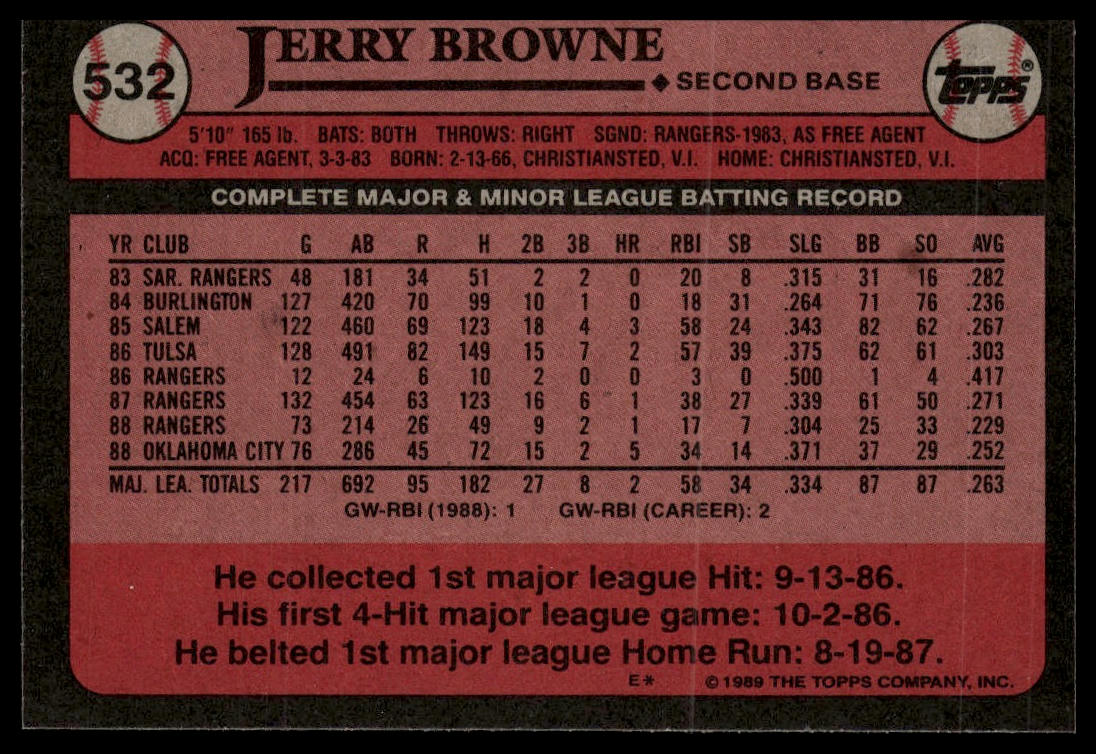 1989 Topps #532 Jerry Browne