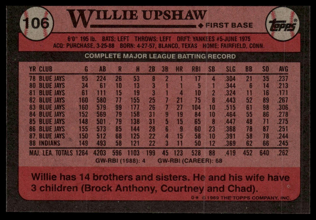 1989 Topps #106 Willie Upshaw