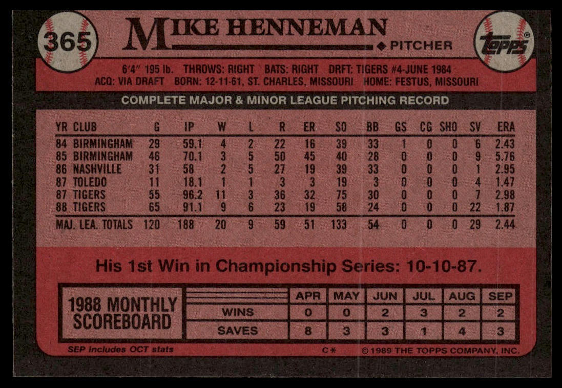 1989 Topps #365 Mike Henneman