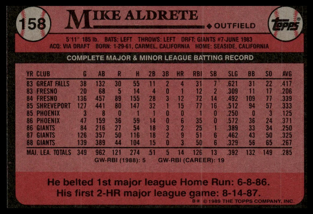 1989 Topps #158 Mike Aldrete